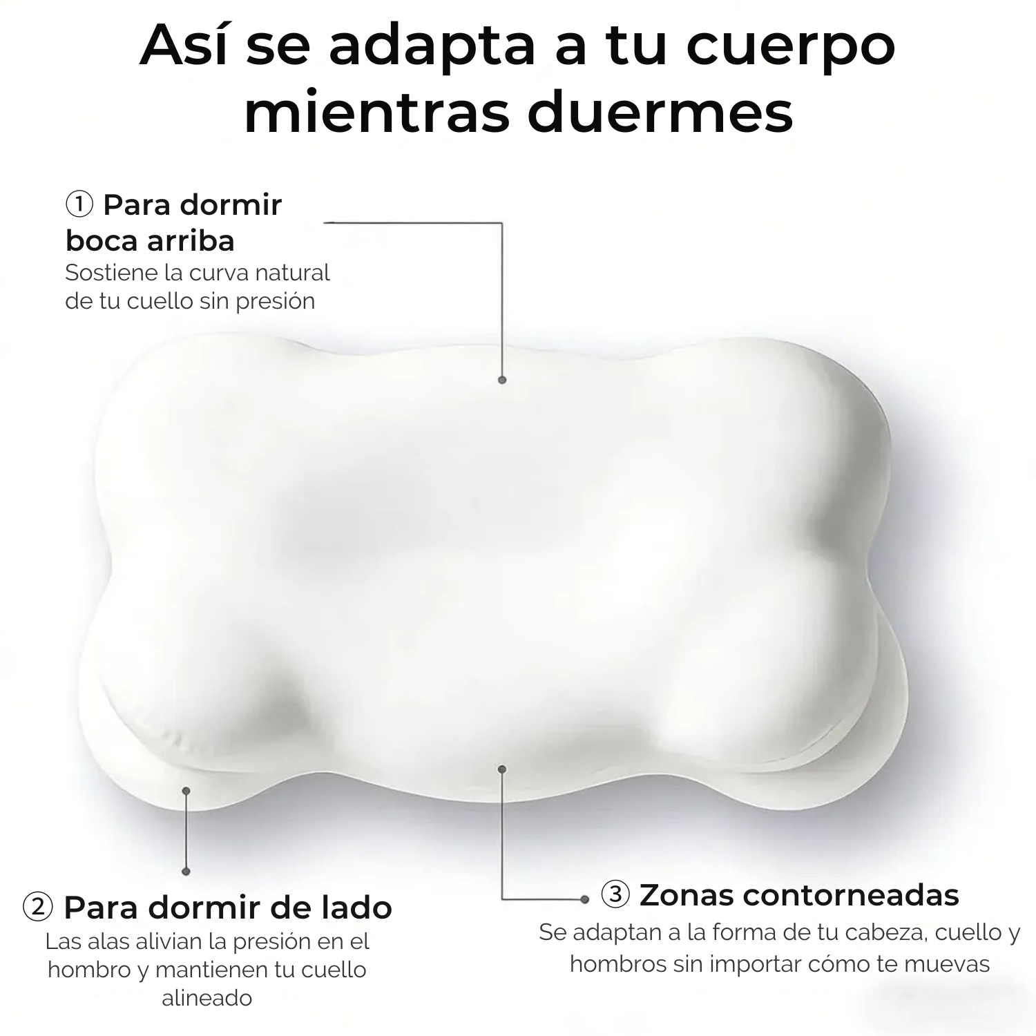 NubeForm Almohada Cervical Ortopédica